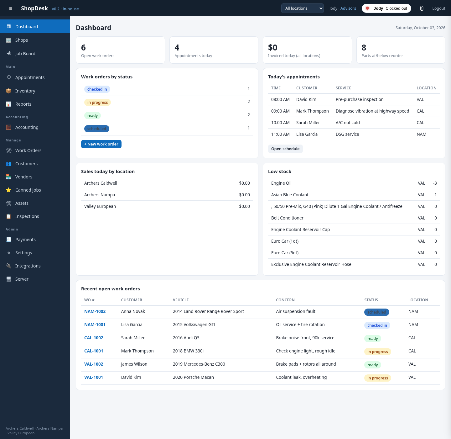 ShopDesk dashboard showing open work orders, today's appointments, and sales by location